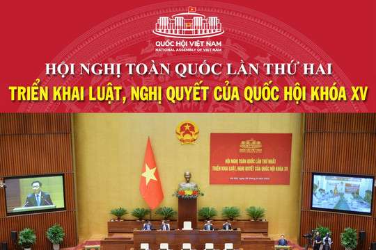 Sắp diễn ra Hội nghị toàn quốc lần thứ hai triển khai luật, nghị quyết của Kỳ họp thứ 6 và Kỳ họp bất thường lần thứ 5, Quốc hội khóa XV