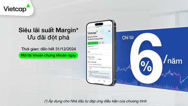 Loạt CTCK ưu đãi margin cuối năm, cơ hội tài chính hấp dẫn cho nhà đầu tư