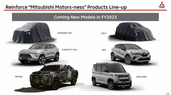 Mitsubishi Xpander Hybrid 2024 được xác nhận sẽ ra mắt vào năm sau