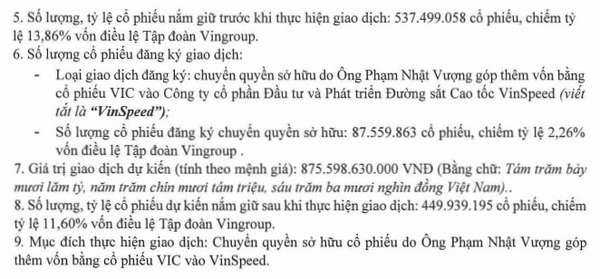 vinspeed.jpg