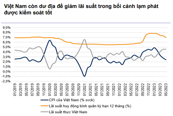 VN-Index áp sát ngưỡng tâm lý 1.200, TTCK Việt Nam đang tăng trưởng bền vững!