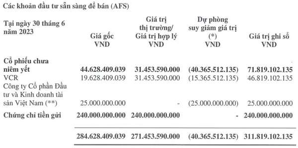 Chứng khoán Agribank (Agriseco) tung chương trình ưu đãi mới