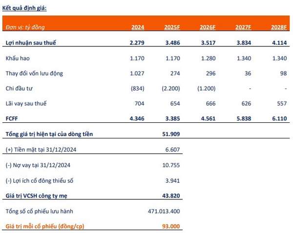 Dow Jones giảm phiên thứ 9 liên tiếp, đánh dấu chuỗi giảm dài nhất từ 1978