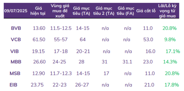 co-phieu-tiem-nang(1).png