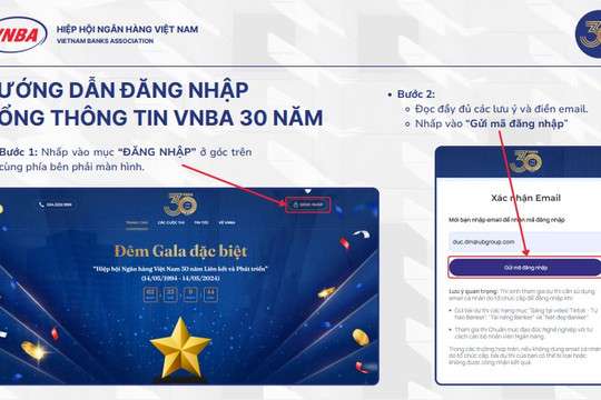 Hào hứng buổi tập huấn đầu tiên cho 4 cuộc thi trong chuỗi hoạt động hướng tới kỷ niệm 30 năm thành lập VNBA