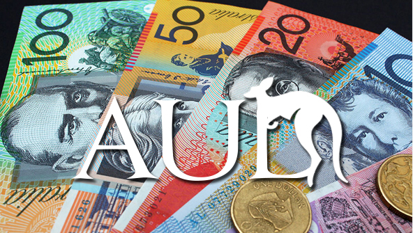Tỷ giá đô la Úc (AUD) 