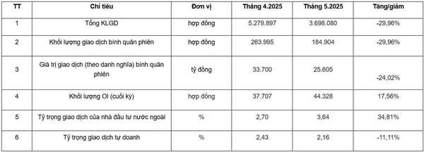 thitruongphaisinh.jpg