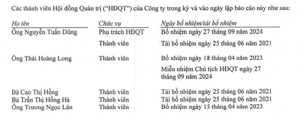 Biến động bất ngờ khiến Chứng khoán VIX phải lùi lịch họp Đại hội đồng cổ đông