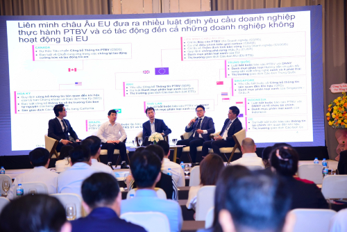 Phiên 2 với chủ đề “Rào cản ESG của các thị trường lớn đối với sản phẩm xuất khẩu của Việt Nam & lộ trình chuyển đổi và giải pháp kỹ thuật cho các DN nhằm đáp ứng quy định”