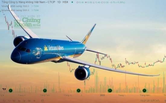 Vietnam Airlines kinh doanh khá khẩm, cổ phiếu HVN 