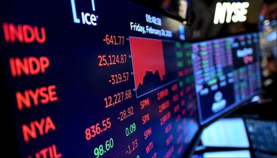 Chứng khoán Mỹ đỏ lửa: Dow Jones mất hơn 400 điểm sau báo cáo việc làm yếu kém