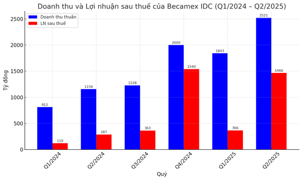 bcm.png