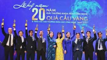 Ảnh bài viết