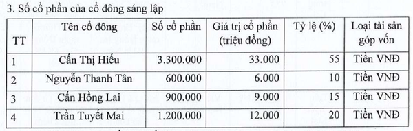 Hải Dương: Chọn xong đơn vị xây dựng cầu vượt sông Kinh Môn và đường dẫn nối nút giao lập thể với Quốc lộ 5