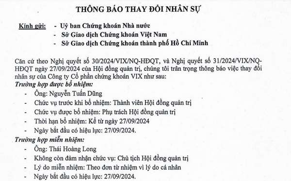 Quyết định miễn nhiệm chức danh Chủ tịch Hội đồng quản trị CTCK VIX đối với ông Thái Hoàng Long