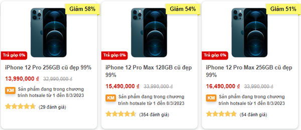 Giá iPhone 12 Pro Max mới nhất ngày 10/3: Khi siêu phẩm mang giá thành 