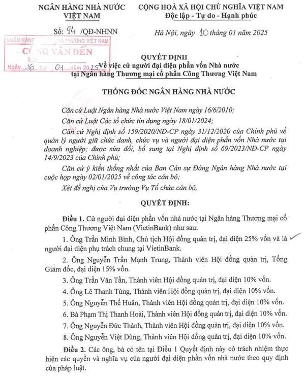 Quyết định cử người đại diện phần vốn Nhà nước tại Ngân hàng TMCP Công thương Việt Nam