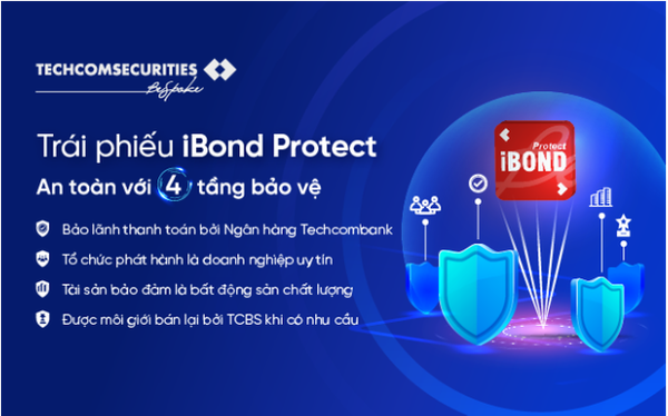 Techcom Securities (TCBS) ra mắt sản phẩm trái phiếu iBond Protect với 4 tầng bảo vệ