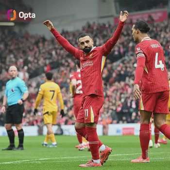 Kết quả trận Liverpool đấu với Wolves, vòng 25 Ngoại hạng Anh