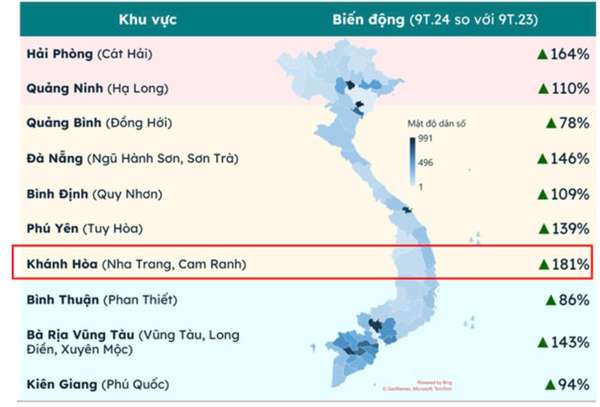 Cam Ranh và Nha Trang dẫn dắt thị trường nghỉ dưỡng với lượng quan tâm top 1 (nguồn: batdongsan.com.vn)