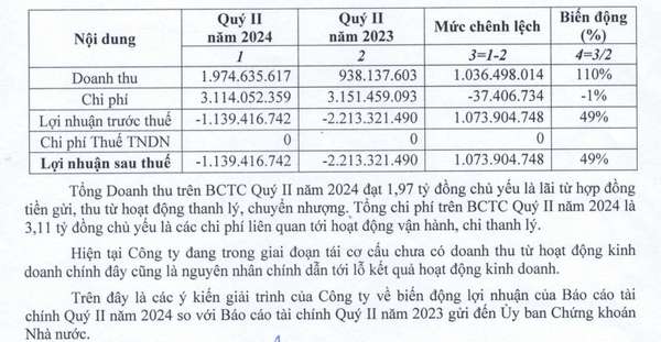 Chứng khoán Sen Vàng tiếp tục 