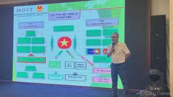 Ảnh bài viết