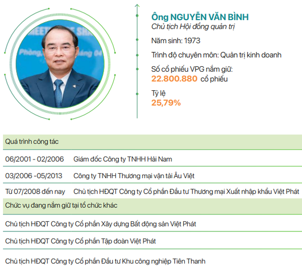 nguyenvanbinh.png