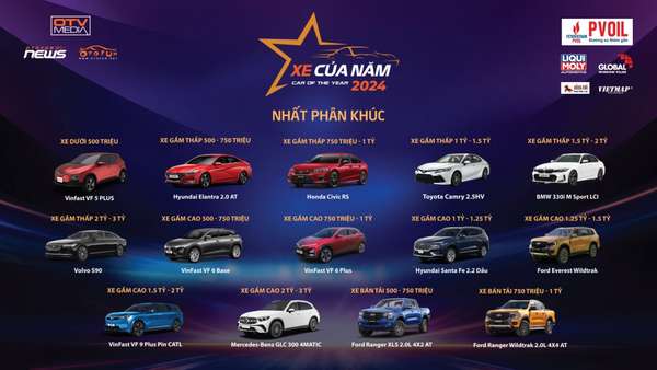 Giải thưởng “Xe của năm 2024