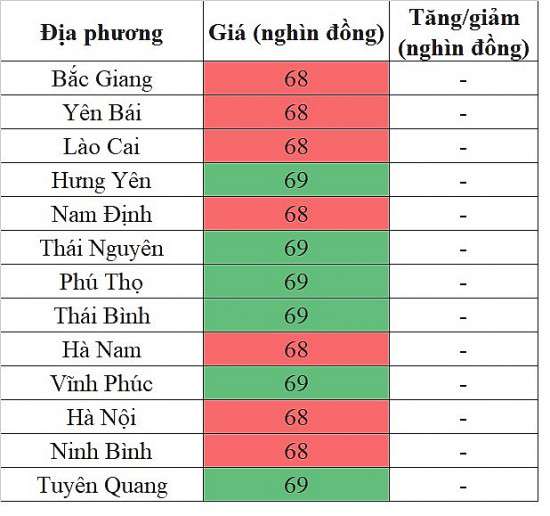 Ảnh bài viết