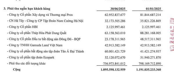 phuchungholdings.jpg