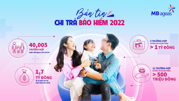 Ảnh bài viết