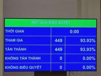 Ảnh bài viết