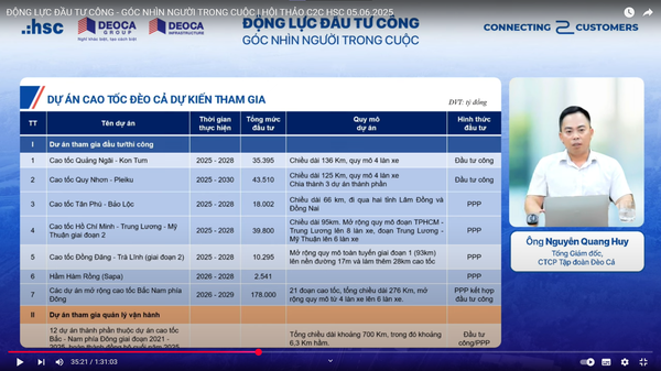 Nguồn Ảnh chụp màn hình