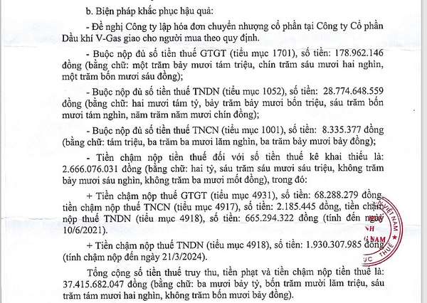 Tổng số tiền Petro Miền Trung phải khắc phục theo quyết định xử phạt của Cục Thuế Quảng Nam là hơn 37,4 tỷ đồng