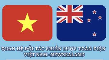 Ảnh bài viết