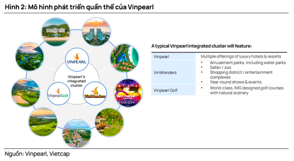 vinpearl.png