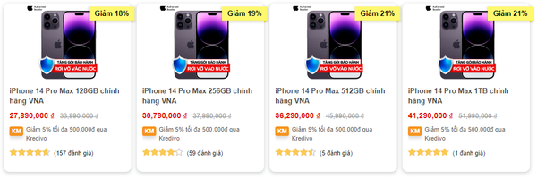 Cập nhật giá iPhone 14 Pro Max tại Clickbuy
