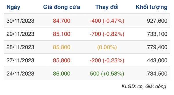 Một ngân hàng nhóm Big 4 đưa lãi suất huy động có kỳ hạn thấp nhất thị trường, chỉ còn 2,4%