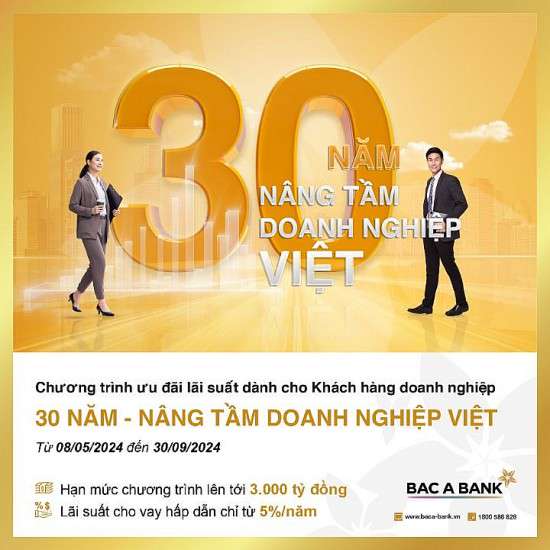 Ảnh bài viết