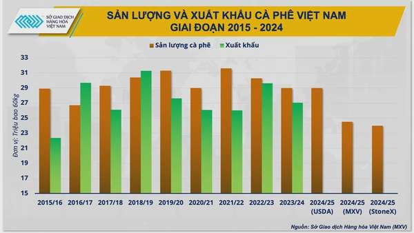 Ảnh bài viết