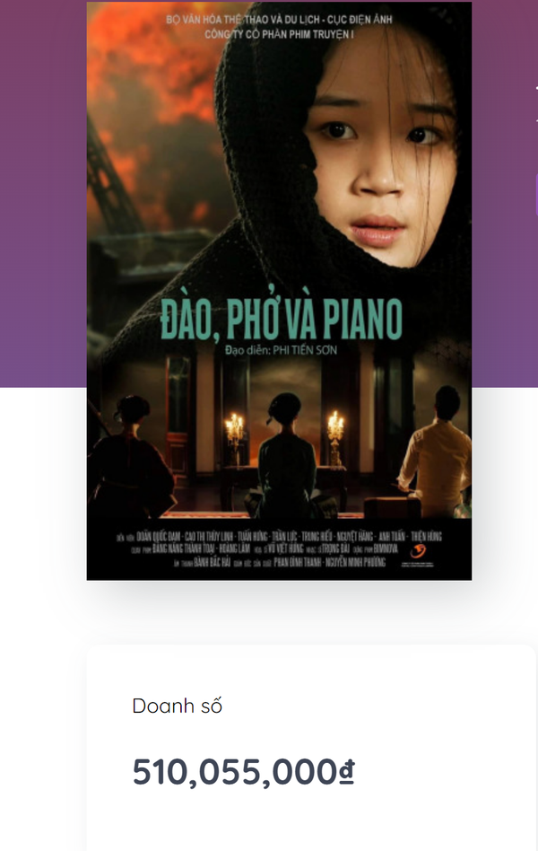 Phim 'Đào, Phở và Piano' tham dự vòng sơ tuyển giải Oscar