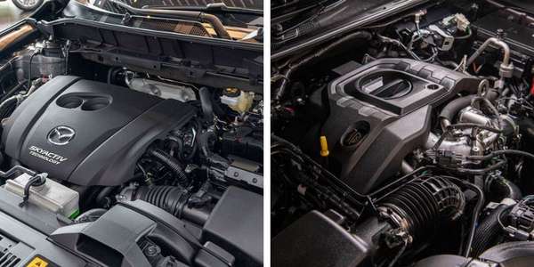So sánh Mazda CX-8 và Ford Everest 2024: Lựa chọn nào đáng giá?