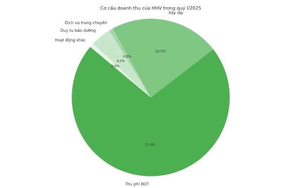cdo.jpg