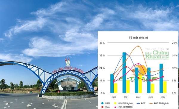 Bài 6: Đồng Phú, Phước Hòa - Tiềm năng phát triển KCN ẩn sau 'vỏ bọc vàng trắng'