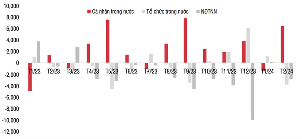 Cẩn trọng 