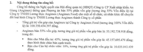 Áp lực nợ vay lớn, Angimex (AGM) vào cảnh 