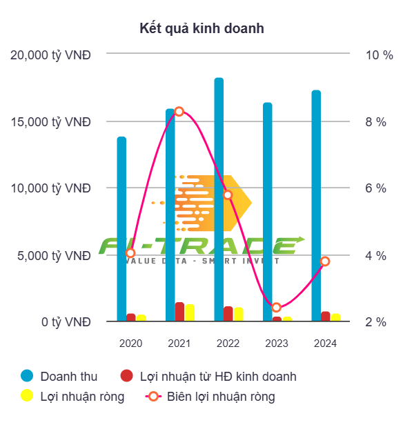 vgt(2).png