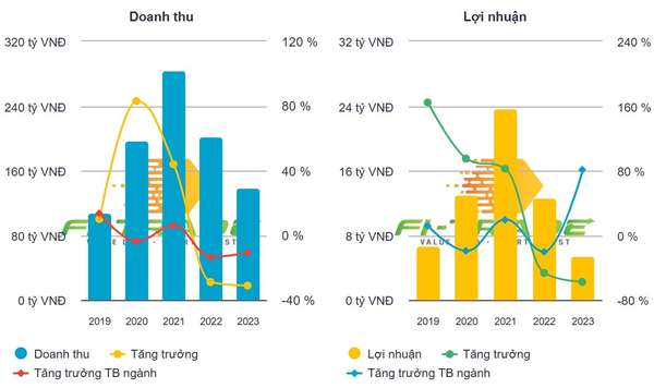 Không chịu được áp lực công việc, CEO Merufa xin nghỉ việc dù chưa hết thời gian thử thách