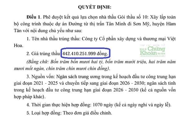 Quyết định vừa được Nguyễn Hữu Trung, GĐ Ban QLDA Đầu tư xây dựng các CTGT Bình Thuận ký