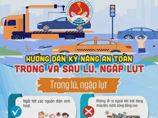 Kỹ năng cần biết khi xảy ra ngập lụt trên diện rộng